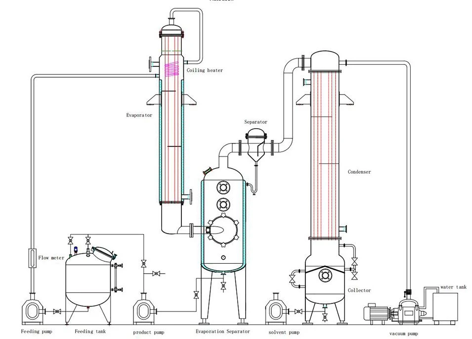 product-1-1 Drawing of FFE